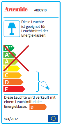 Tolomeo mini Tischleuchte