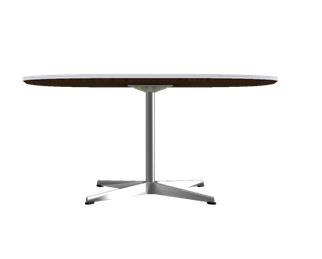 Tisch Supercircular