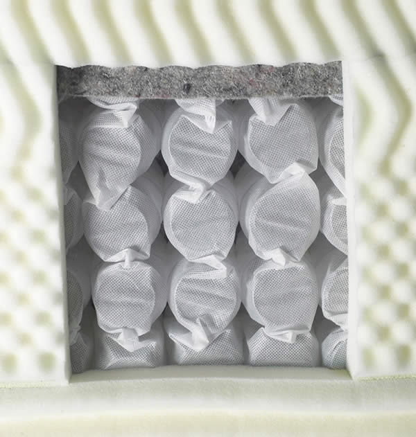 Slim Edition Boxspring Bett Taschenfederkern inkl. Matratze