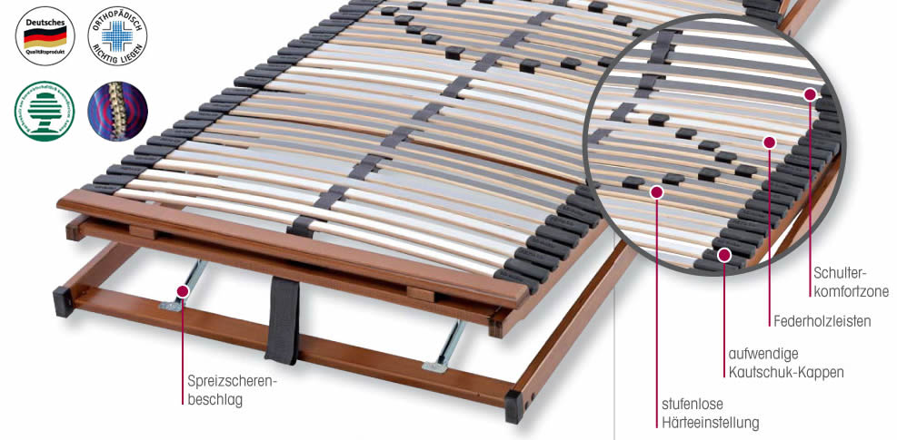 Polsterbett Plaisir mit Matratzen und Lattenrahmen