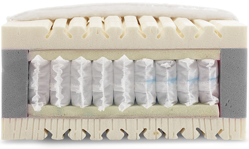 Paisley Taschenfederkern Matratze