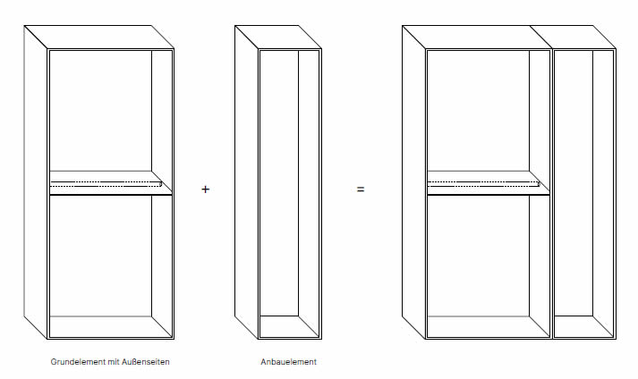 form1-a-kleiderschrank-connect-abmessungen