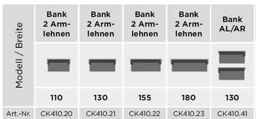 christine-kroencke-juna-bank-abmessungen