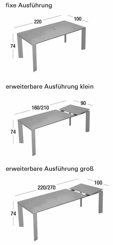 fast-grande-arche-tisch-abmessungen