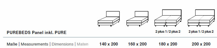 schramm-purebeds-panel-typen