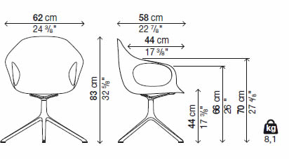kristalia-elephant-stuhl-drehgestell-abmessungen