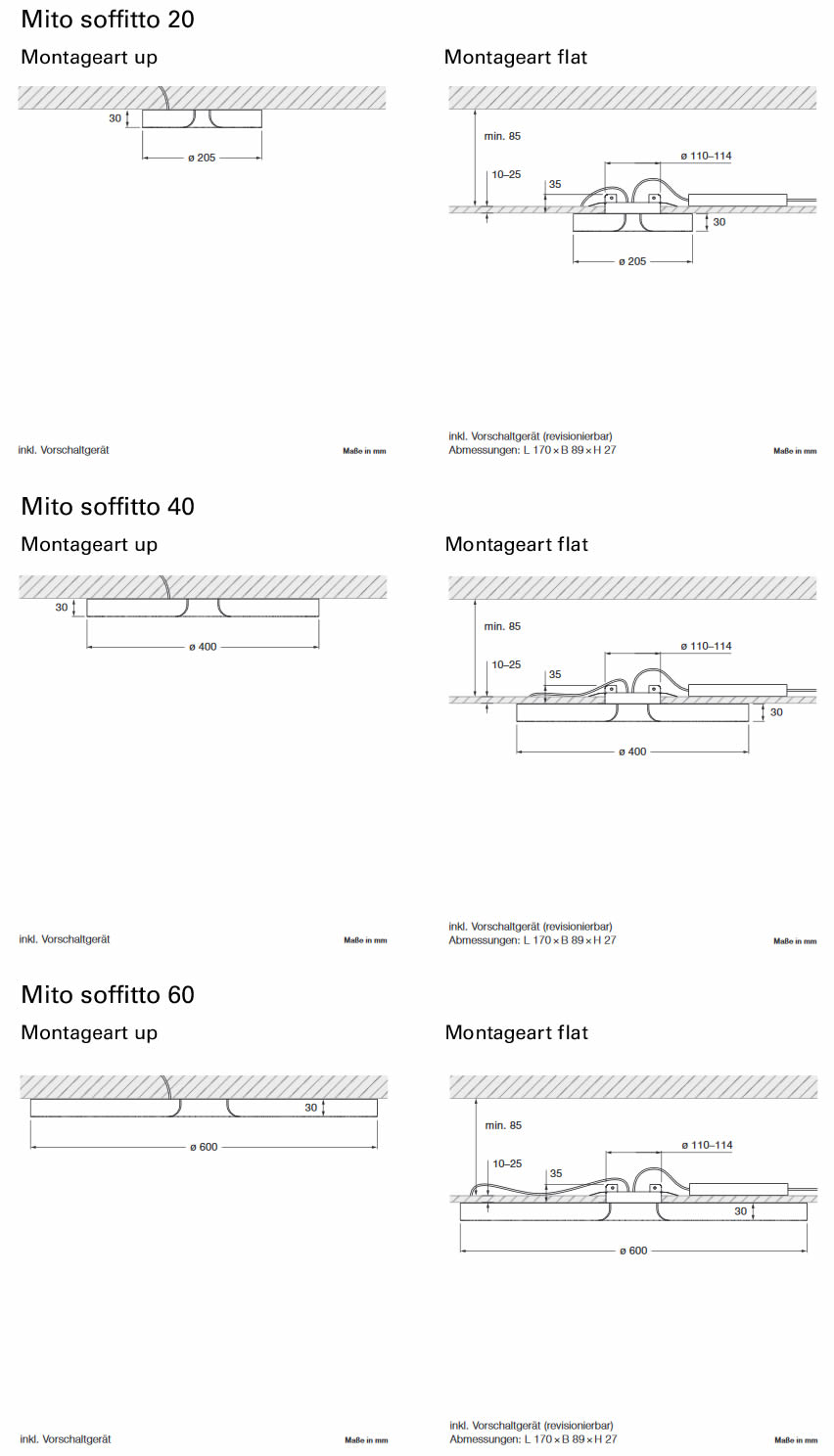 occhio-mito-soffitto-montagearten