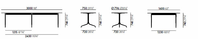 vitra-belleville-table-abmessungen