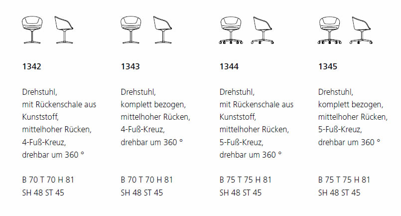 walter-knoll-kyo-schalensessel-abmessungen