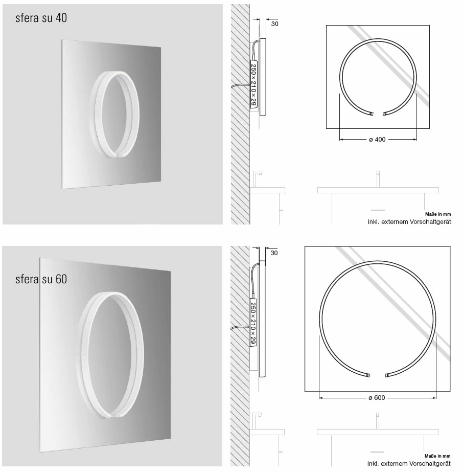 occhio-mito-sfera-su-abmessungen