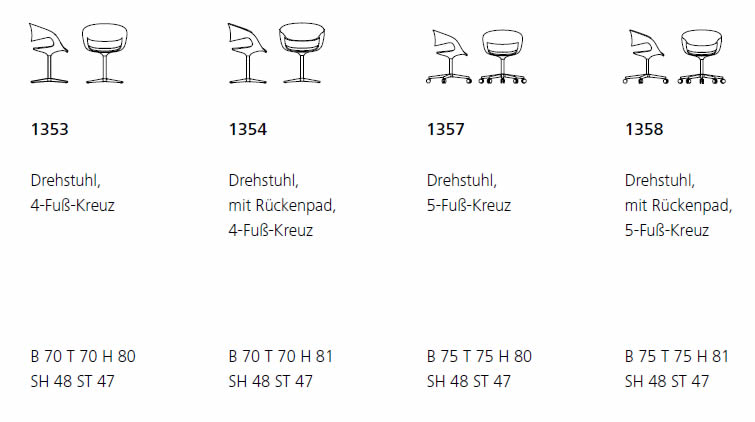 walter-konll-lox-schalensessel-abmessungen