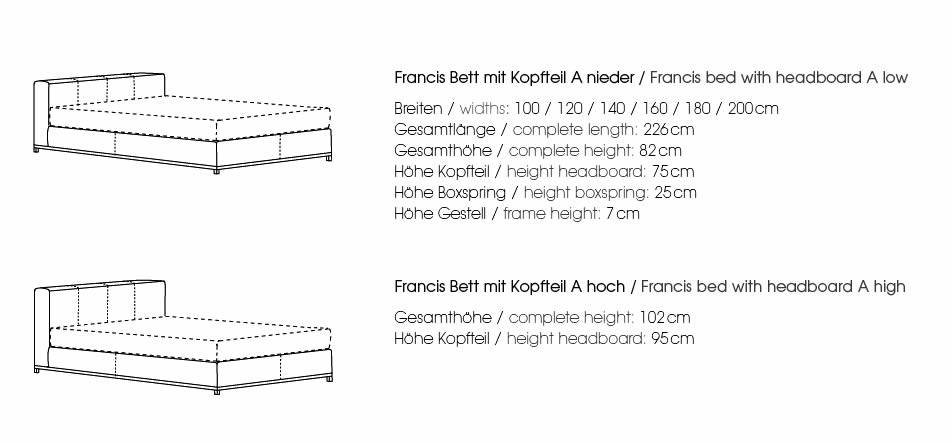 moeller-design-francis-boxspring-bett-abmessungen