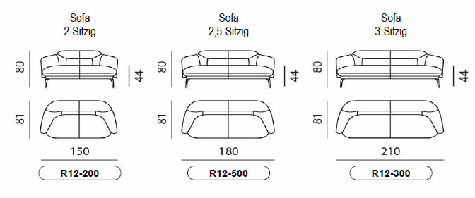 leolux-lindo-sofa-abmessungen