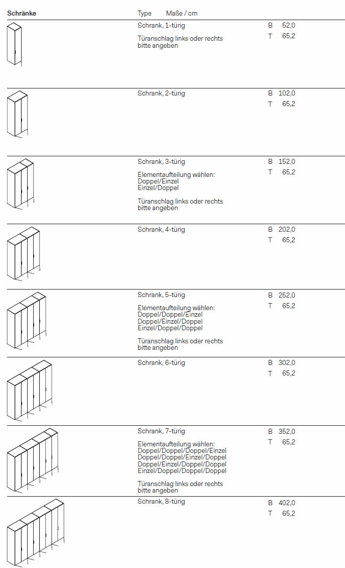 interluebke-intaro-schrank-abmessungen