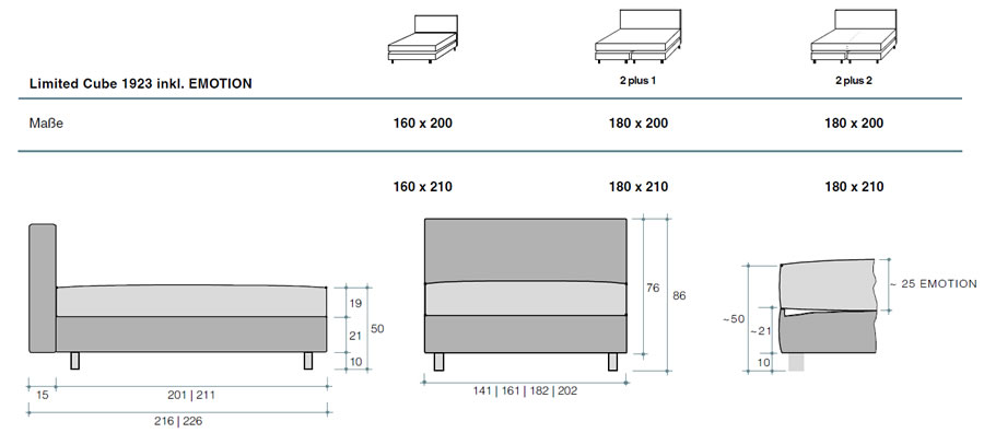 schramm-limited-cube-1923-bett-abmessungen