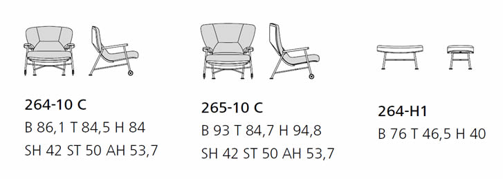 walter-knoll-shinzo-lounge-chair-abmessungen