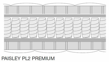 moeller-design-paisley-pl2-premium-schema
