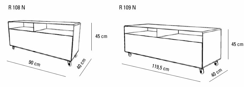 mueller-mobile-line-sideboard-abmessungen