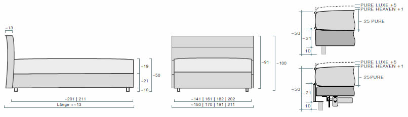 schramm-purebeds-panel-abmessungen