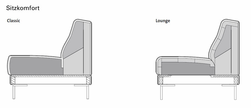 freistil-rolf-benz-ecksofa-141-sitzkomfort