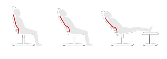 de-sede-ds-344-sessel-ergonomie-funktion