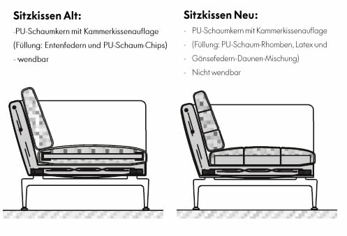 vitra-suita-sofa-sitzkissen