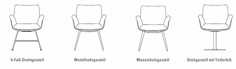 cor-alvo-stuhl-gestellvarianten