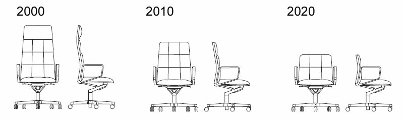 walter-knoll-executive-leadchair-mit-rollen-varianten