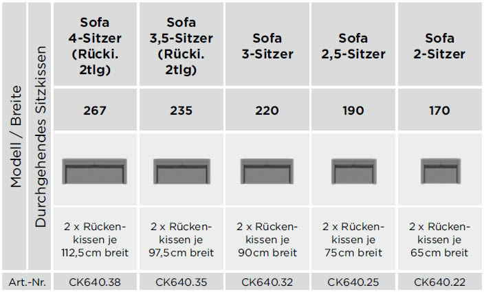 christine-kroencke-nelson-sofa-abmessungen